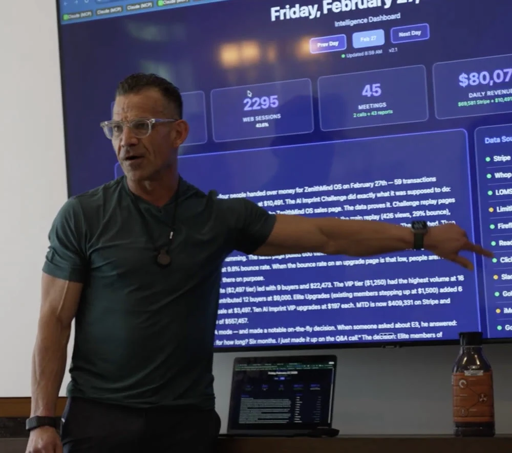 Rich Schefren teaching with the Intelligence Dashboard