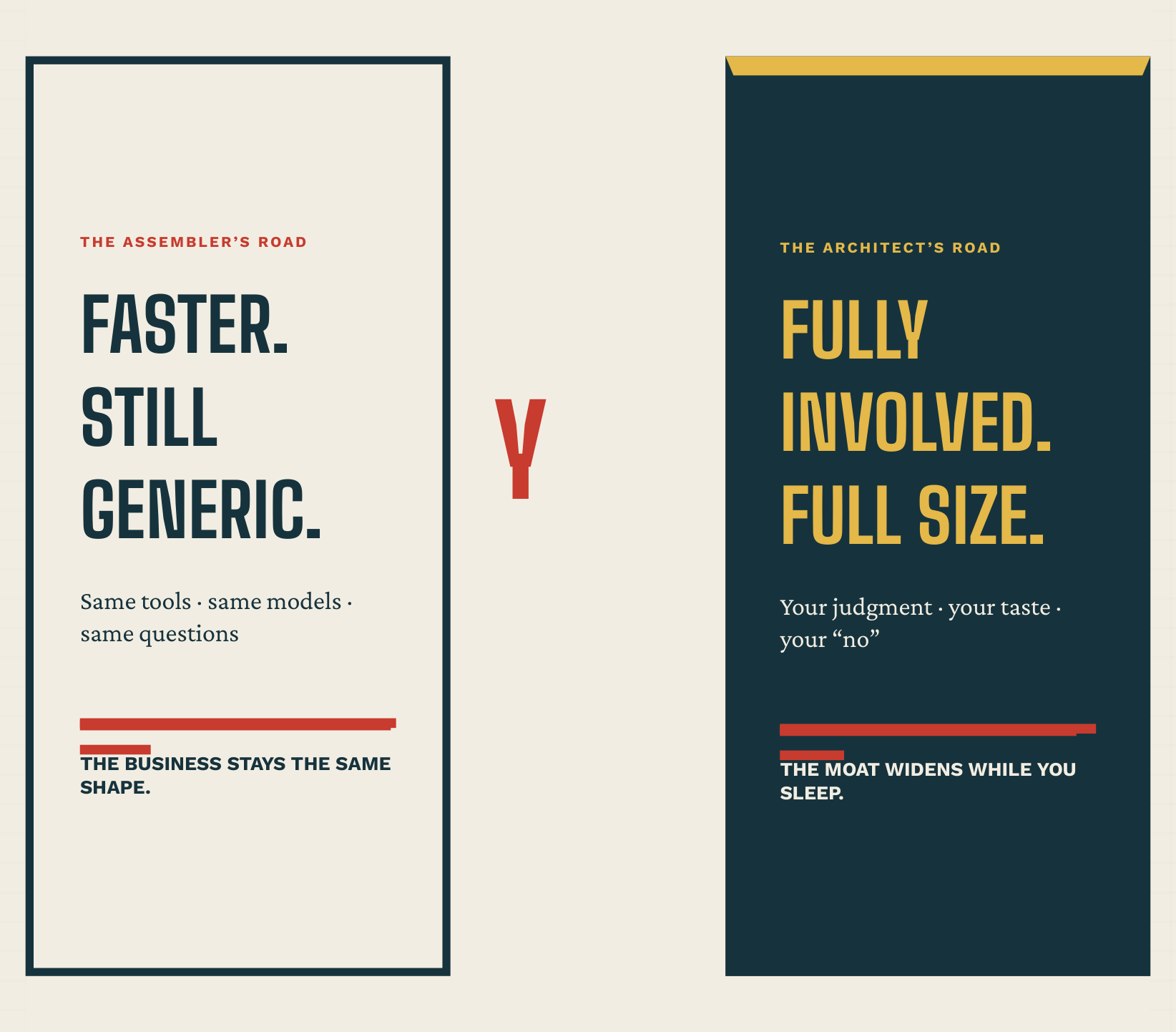 manifesto diagram